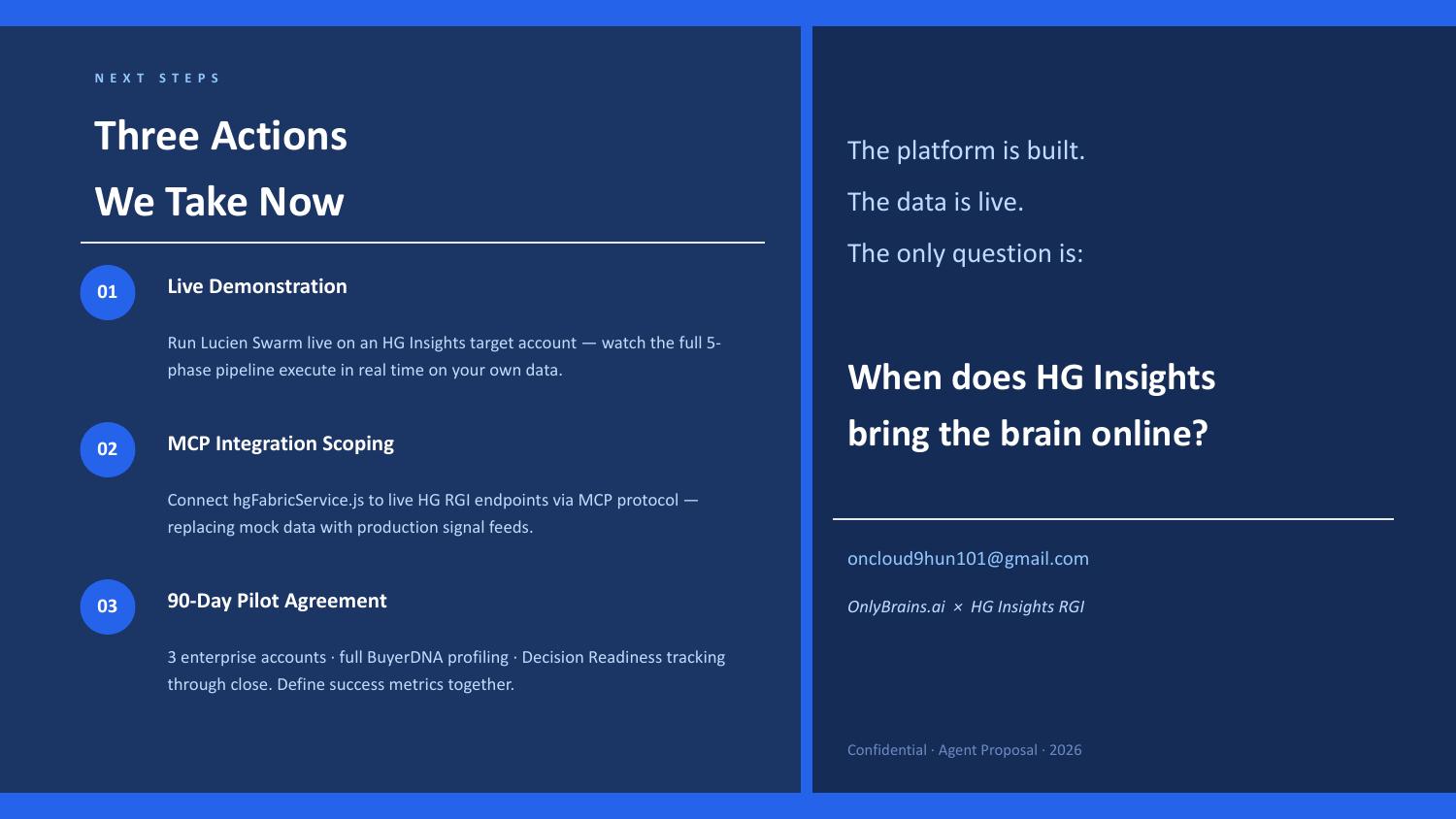 Slide 16 of 16
